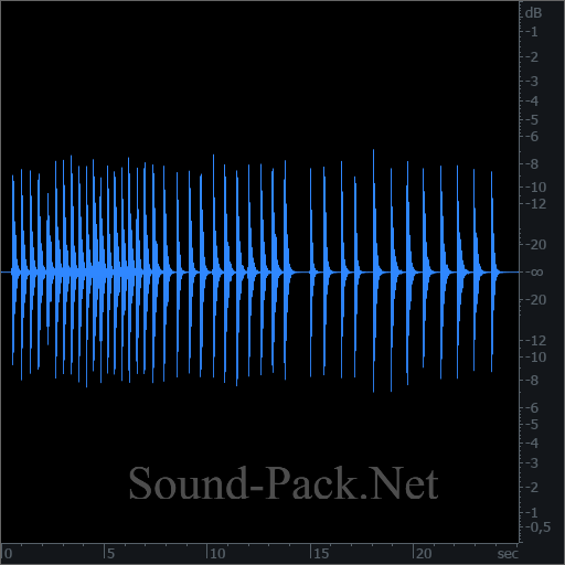 waveform