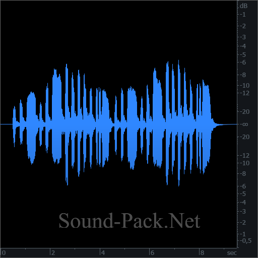 waveform