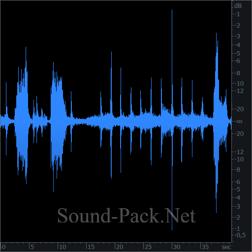 waveform