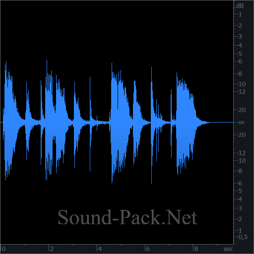 waveform