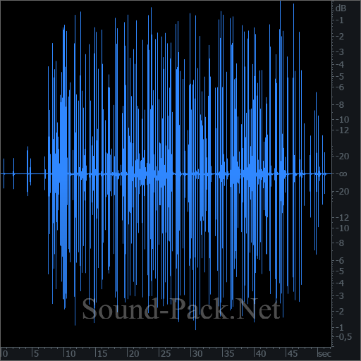 waveform