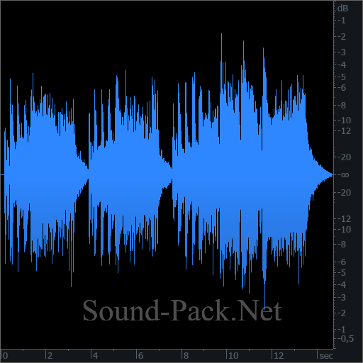 waveform