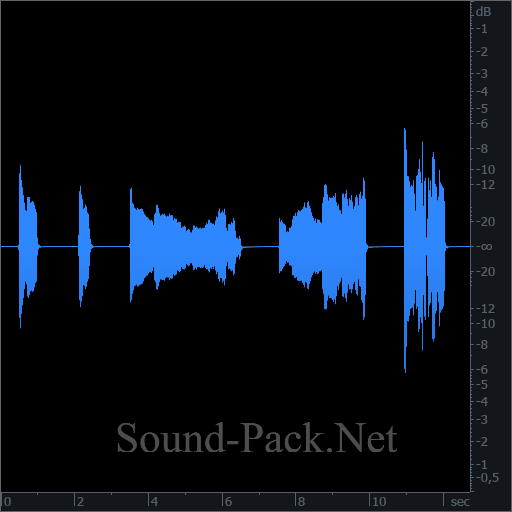 waveform