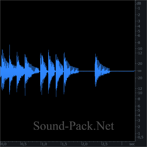 waveform