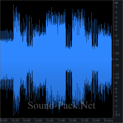 waveform