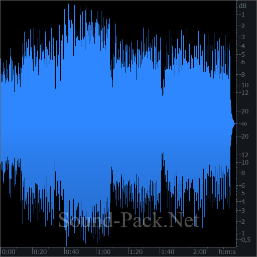 waveform