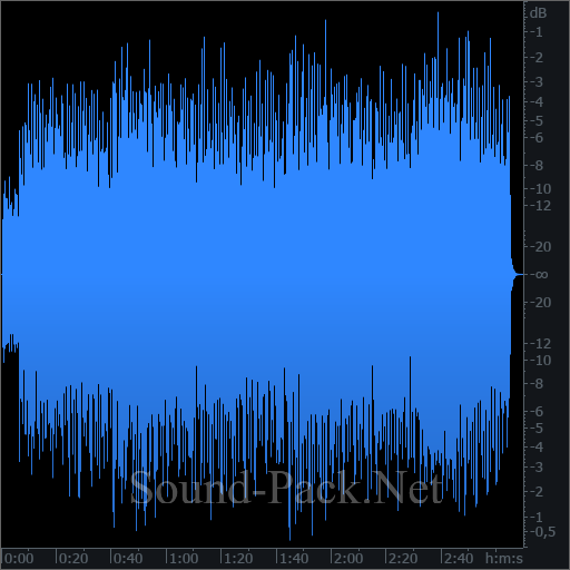 waveform