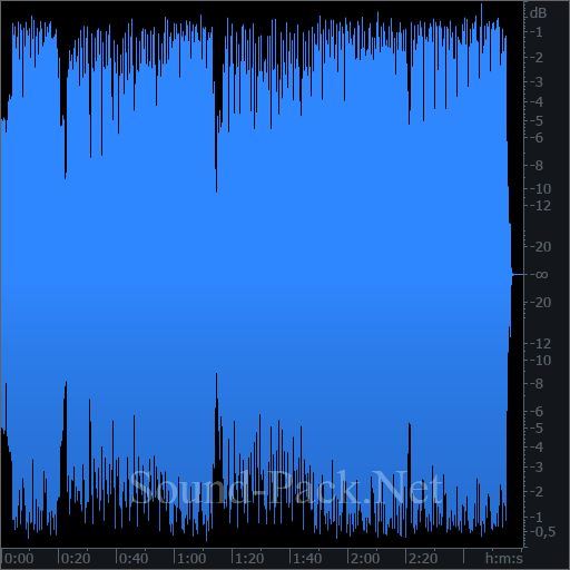 waveform