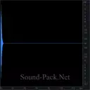 Сообщение в Facebook (Meta)