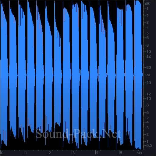 waveform