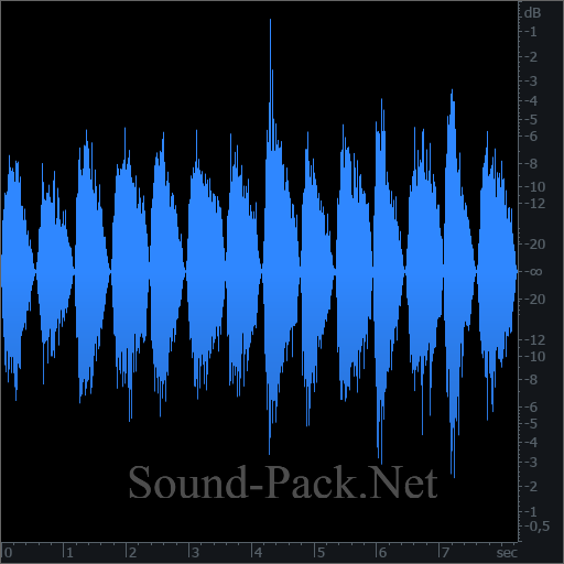 waveform