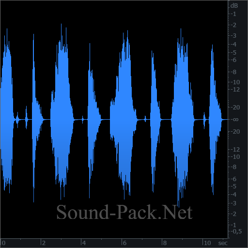 waveform