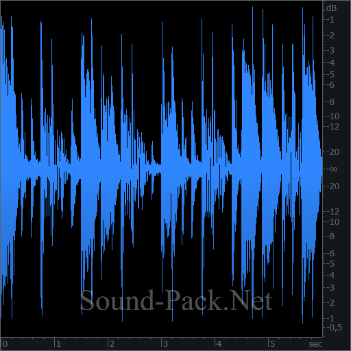 waveform