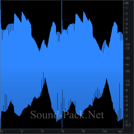 waveform