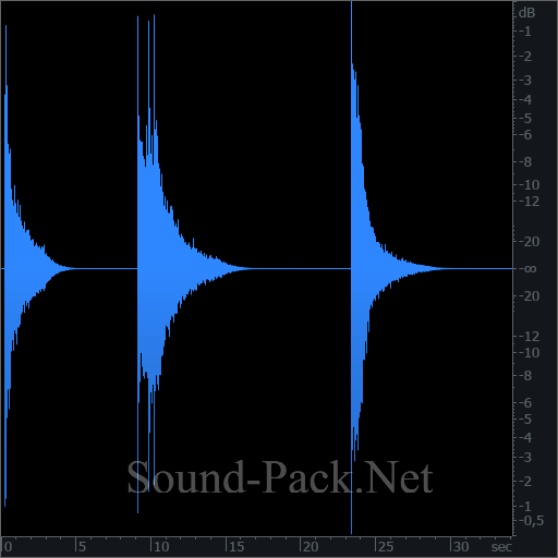 waveform