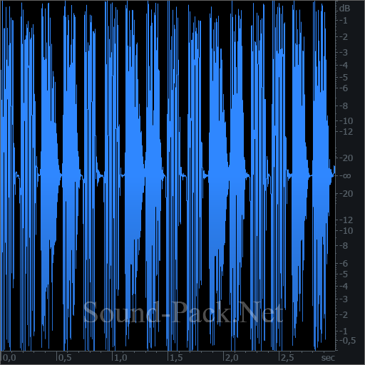 waveform