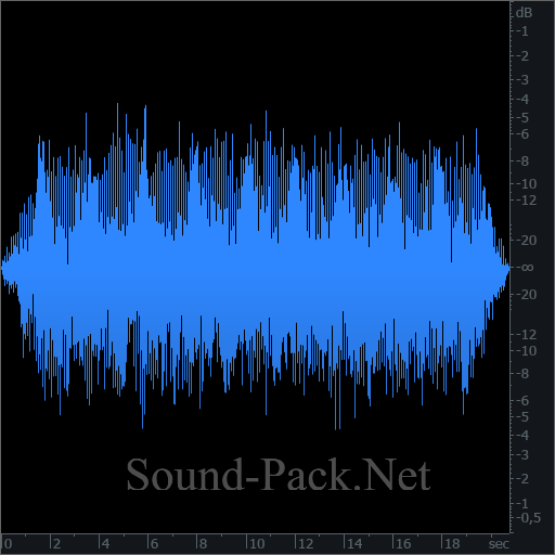 waveform