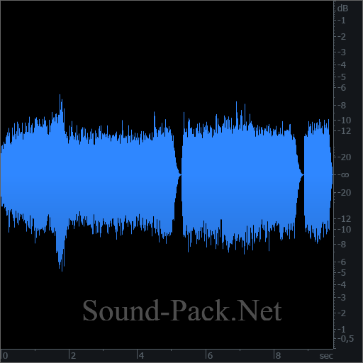 waveform