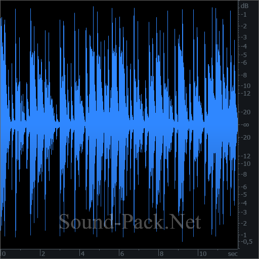 waveform