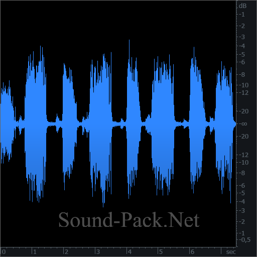 waveform