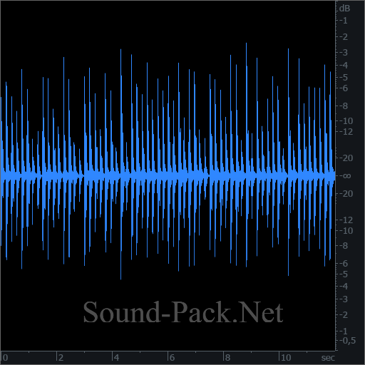 waveform