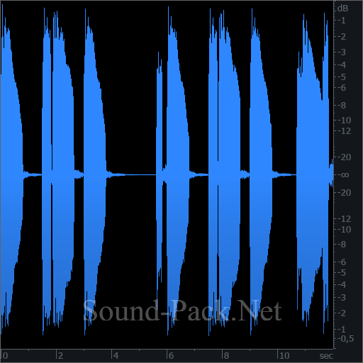 waveform