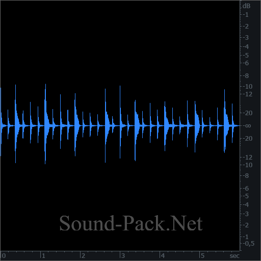 waveform