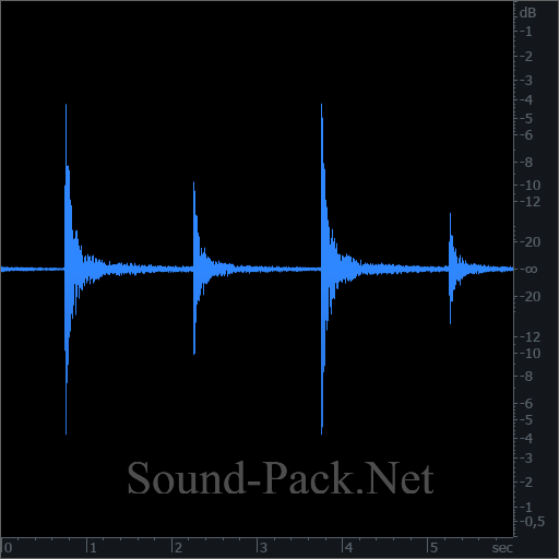 waveform