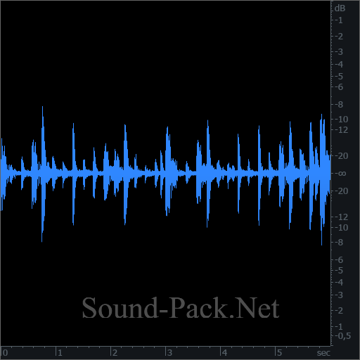 waveform