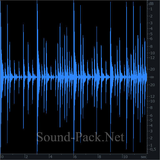 waveform