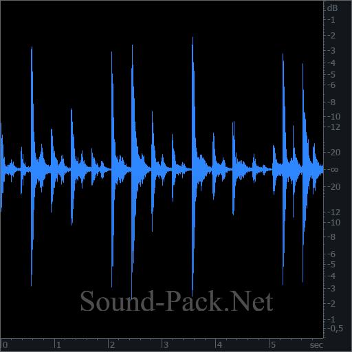 waveform