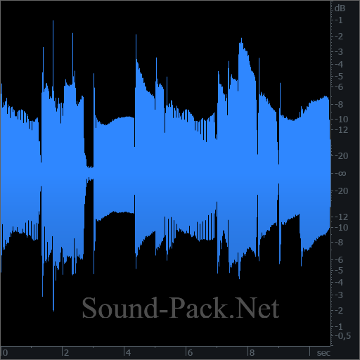 waveform