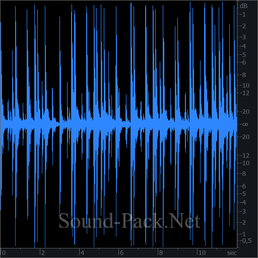 waveform