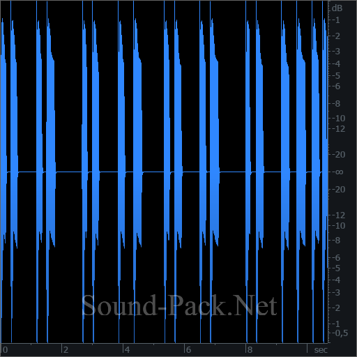 waveform