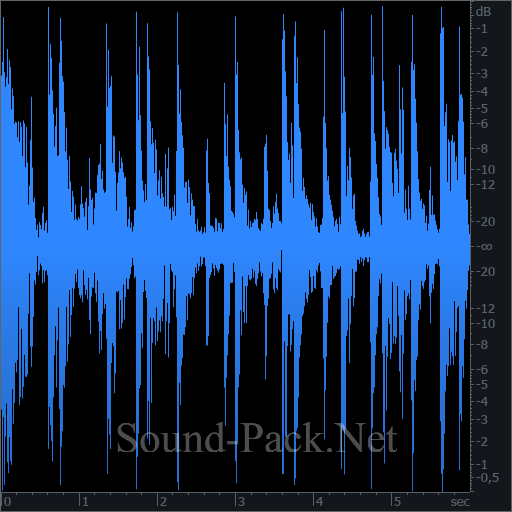 waveform