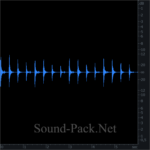 waveform