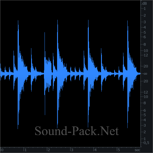 waveform