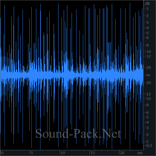 waveform