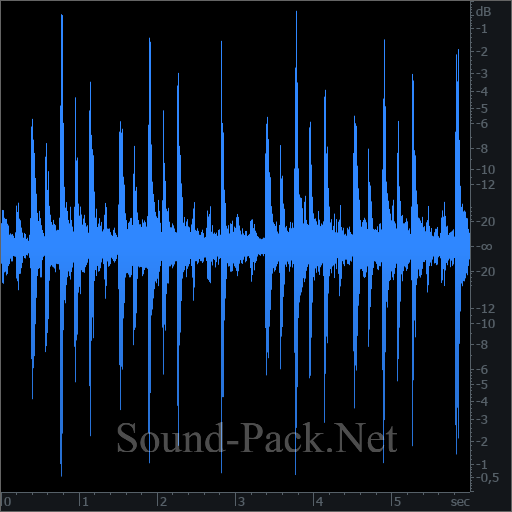 waveform