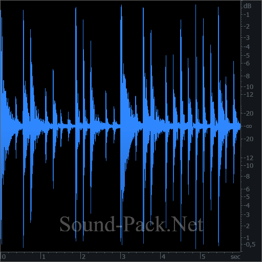 waveform