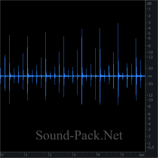 waveform