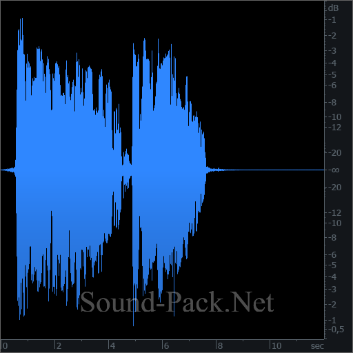 waveform