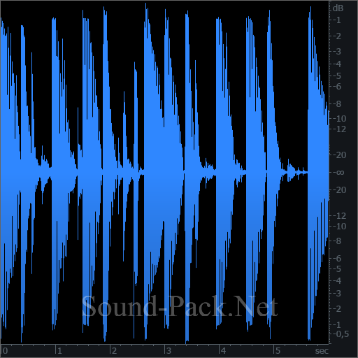 waveform