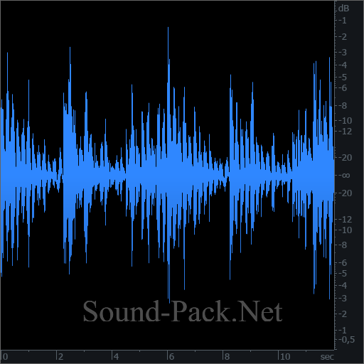 waveform