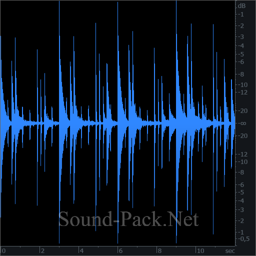 waveform