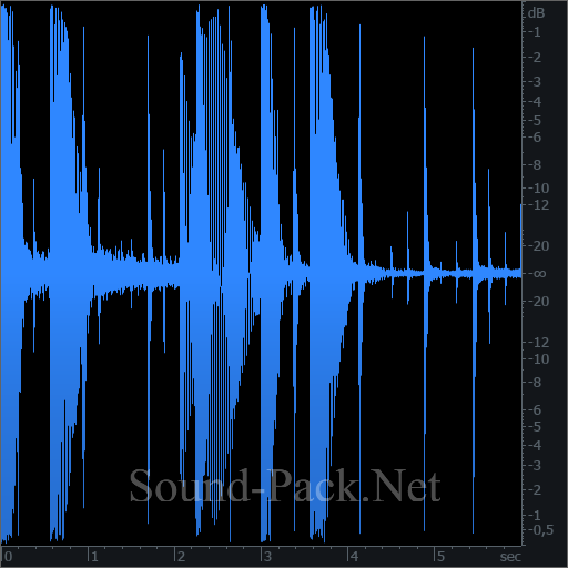 waveform