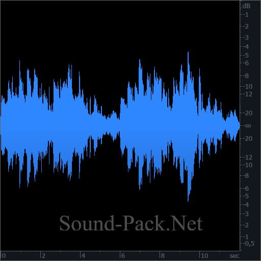 waveform