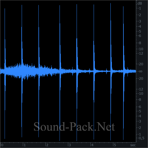 waveform