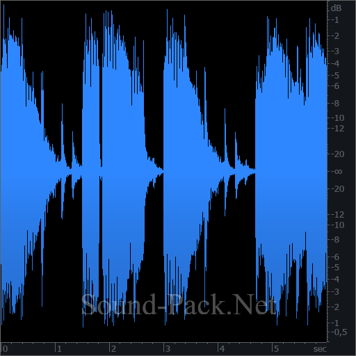 waveform