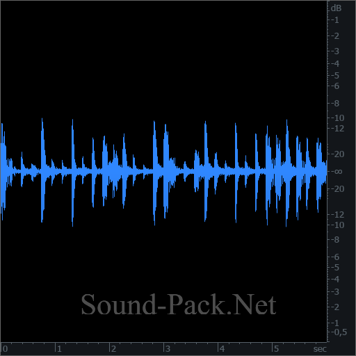 waveform